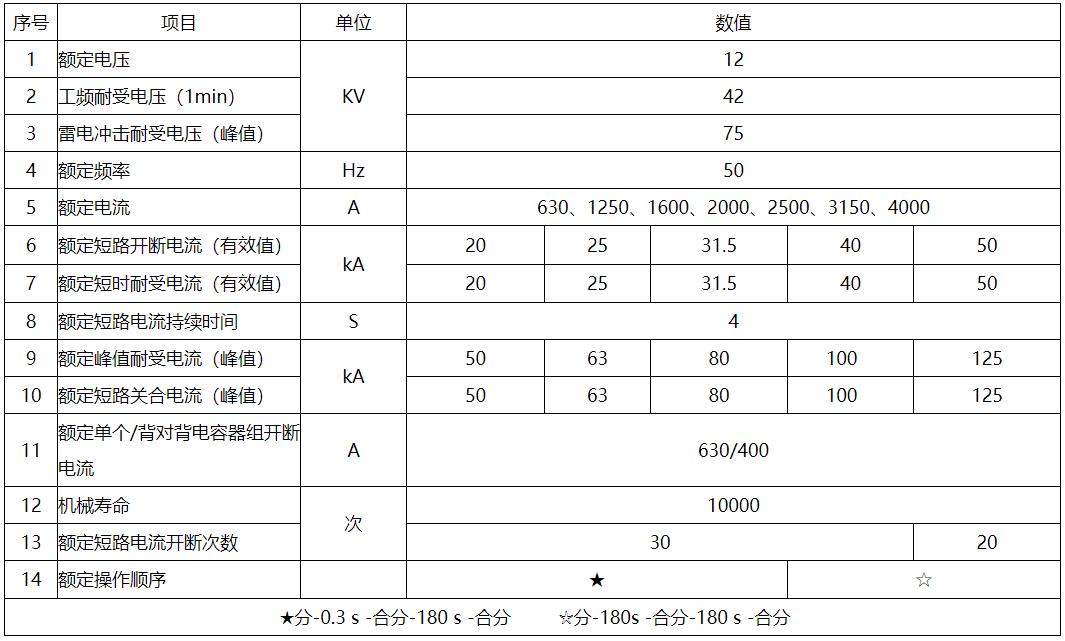 12KV断路器js.jpg