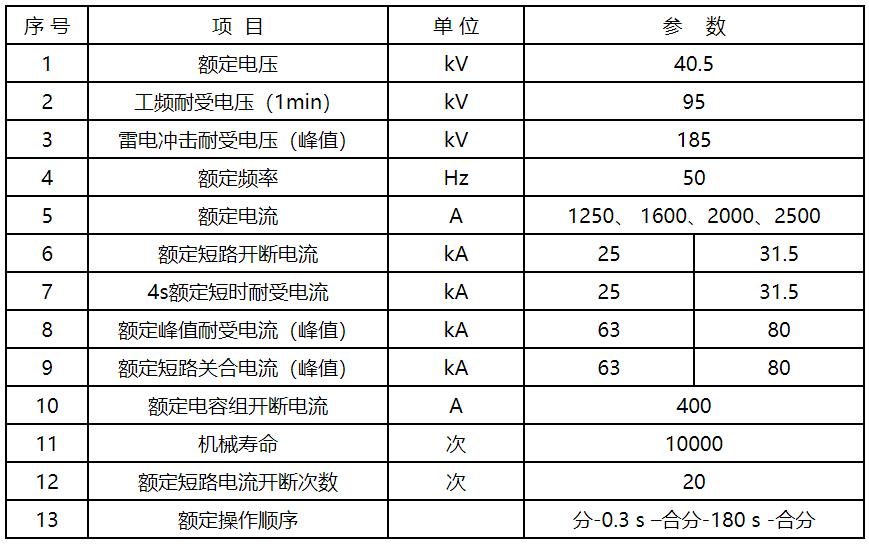 40.5KV断路器js.jpg